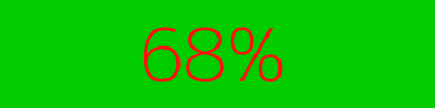 68% of laptops have a vertical resolution of less than 801 rows