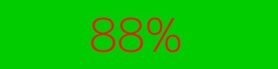 88% of laptops have a likely vertical resolution of less than 800 rows