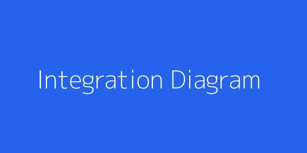 Integration Diagram