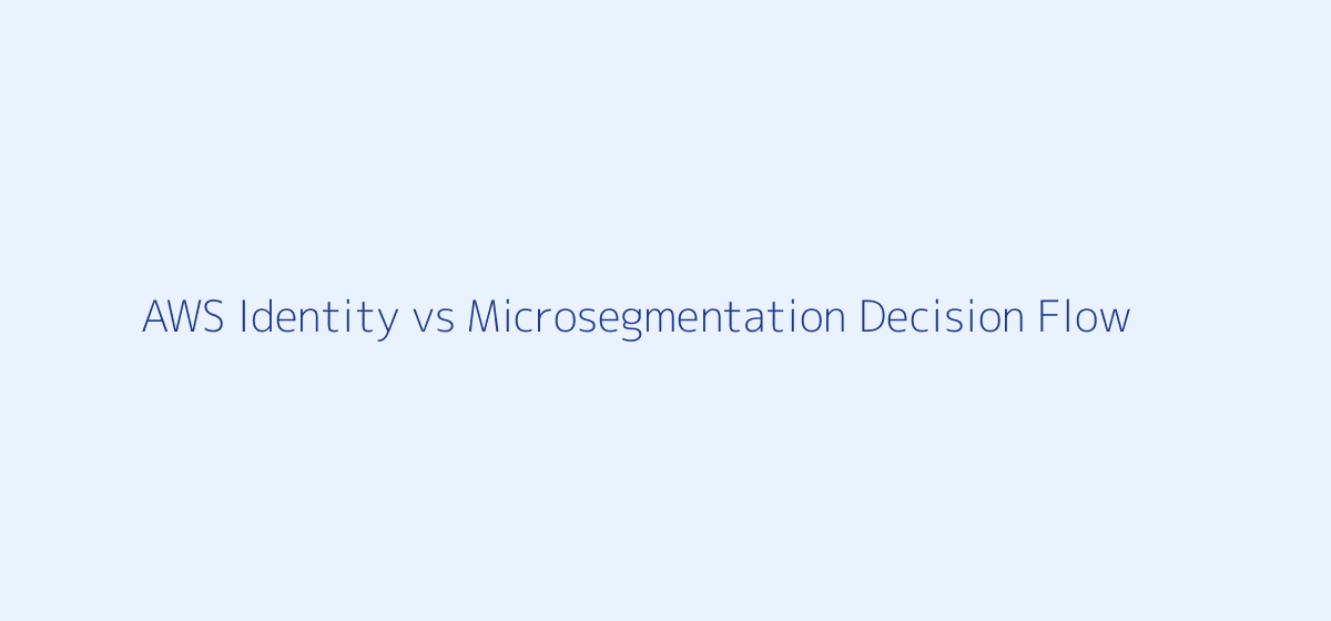 AWS identity vs microsegmentation decision flow