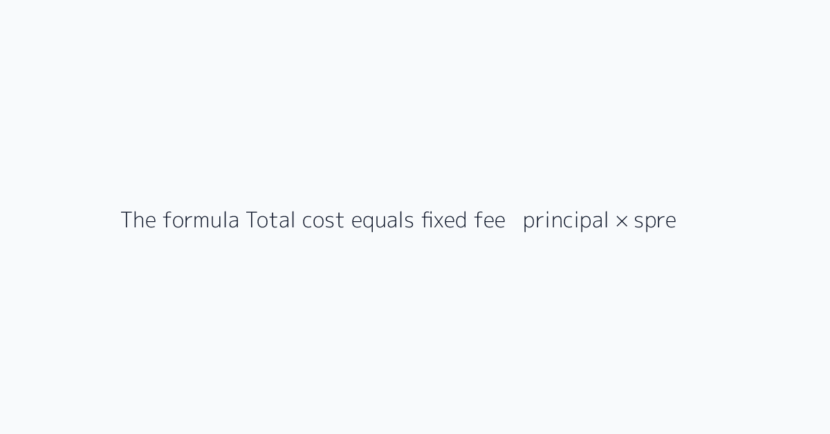The formula Total cost equals fixed fee + principal × spread + route fee + tax-administrat