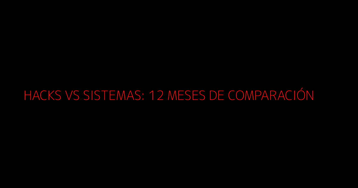 Gráfico comparativo de 12 meses: picos de hacks vs crecimiento constante de sistemas