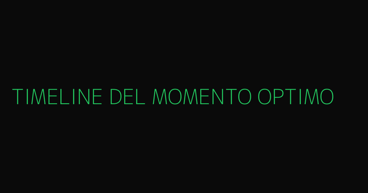 Timeline del momento óptimo para upsell