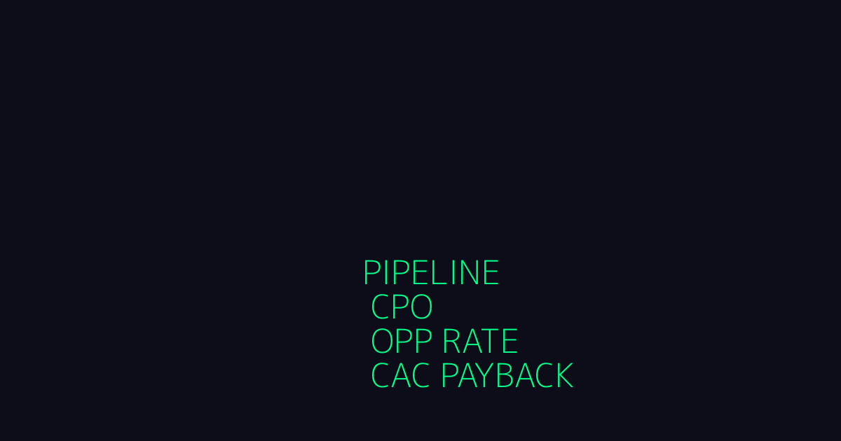 Dashboard con las 4 métricas que importan: Pipeline, CPO, Opportunity Rate, CAC Payback