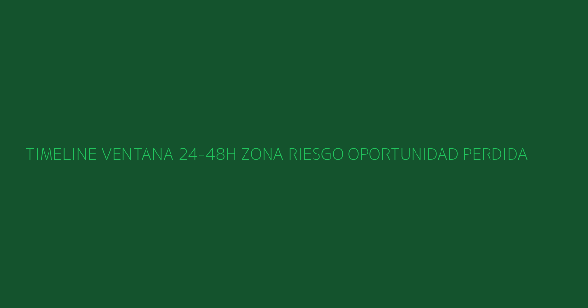 Timeline horizontal con zonas de decisión, riesgo y oportunidad perdida