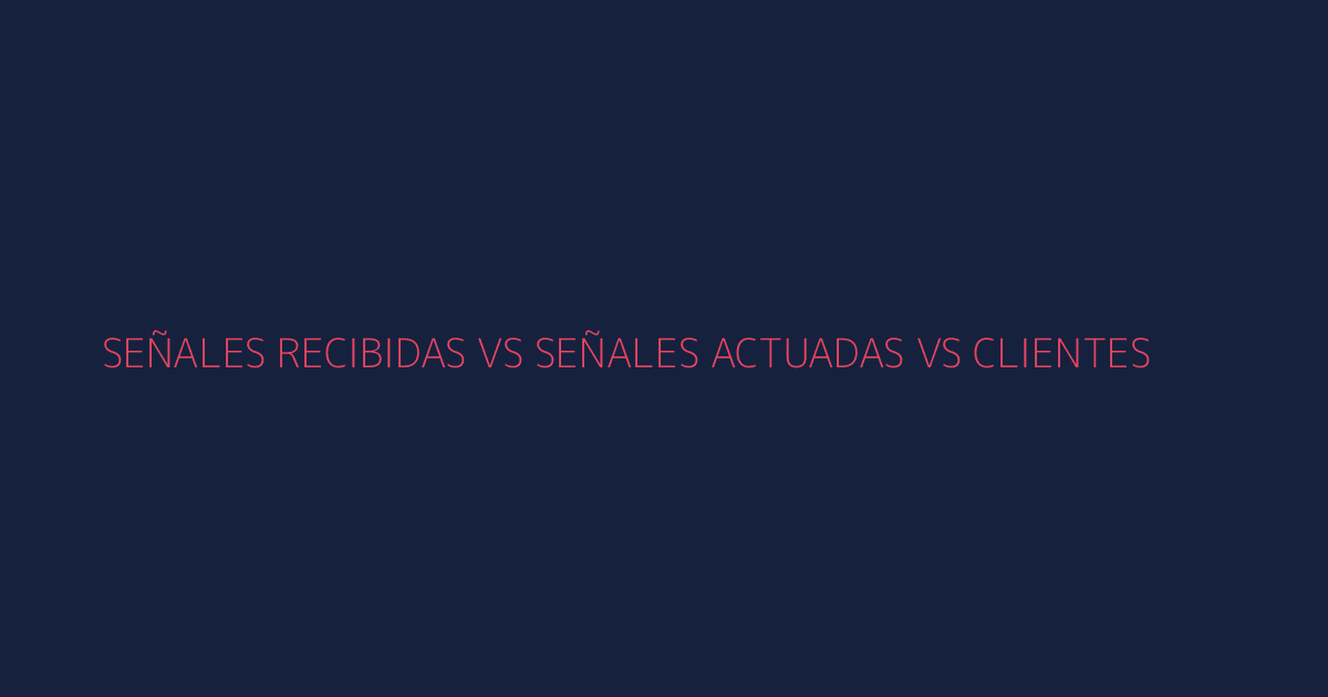 Embudo mostrando la selectividad necesaria del sistema