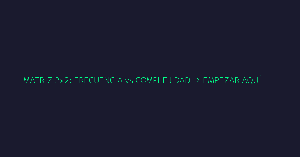 Matriz de delegación para decidir qué automatizar con IA