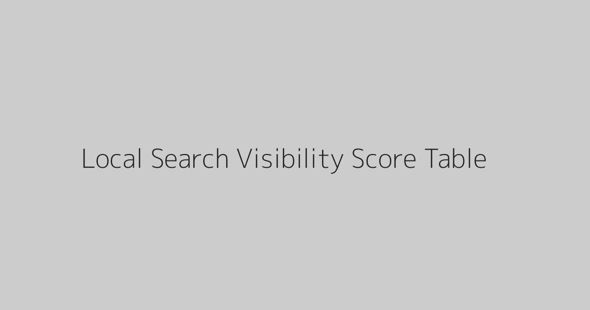 Local Search Visibility Score Table