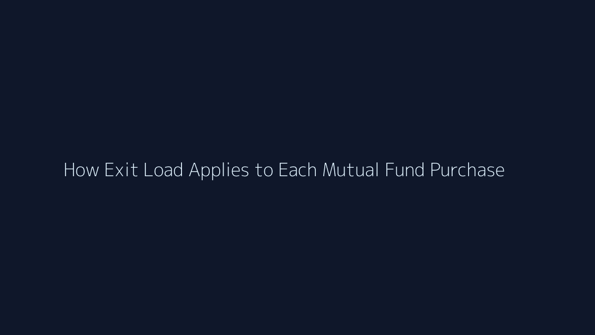 Featured image for How Exit Load Applies to Each Mutual Fund Purchase