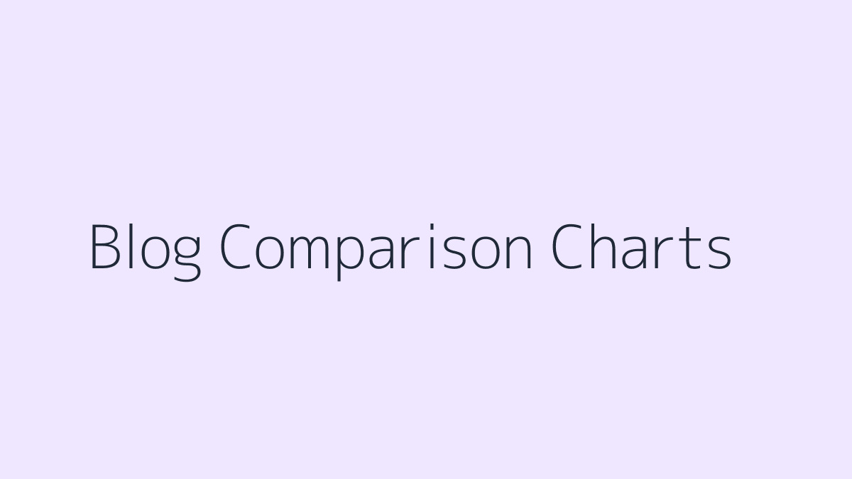Canva Templates for Blog Comparison Charts featured image