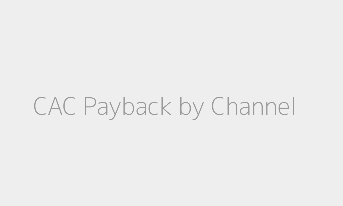 Channel CAC payback wireframe