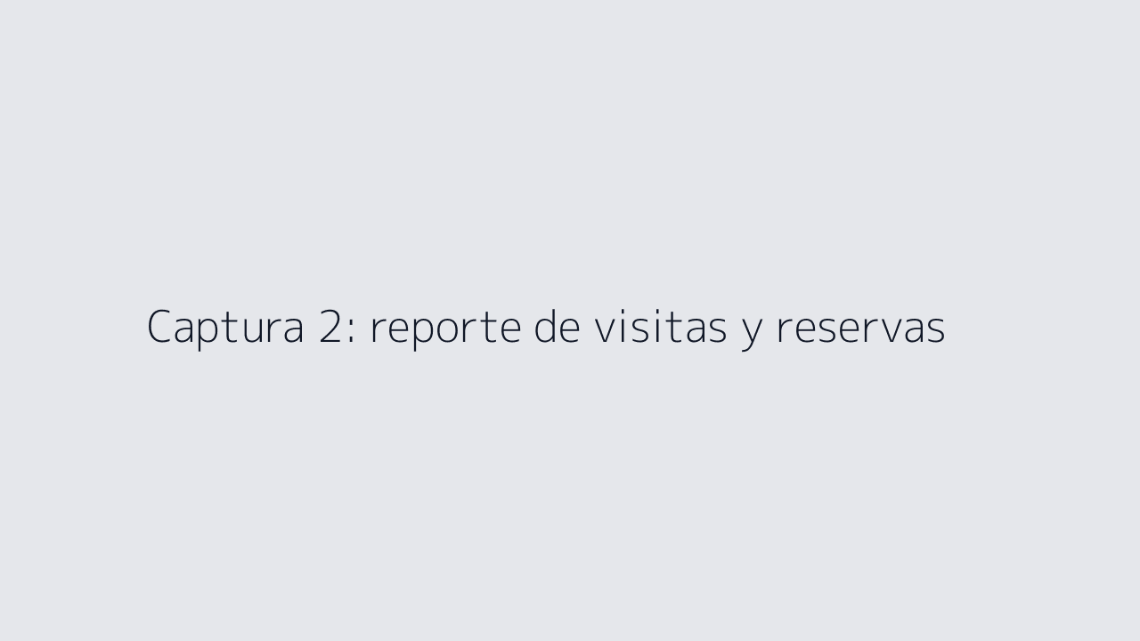Ejemplo de reporte de visitas y reservas
