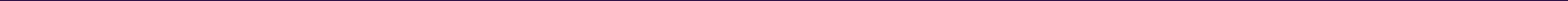 Holiday Extras support team