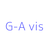 G-A vis