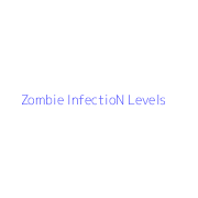 Zombie InfectioN Levels