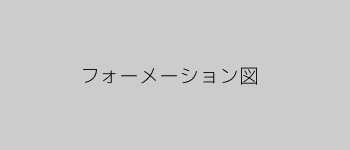 基本的なサッカーフォーメーション図解