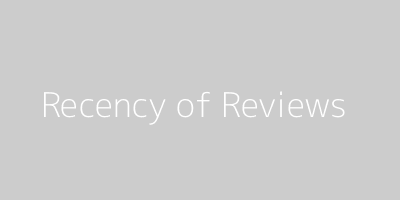 Recency of Reviews