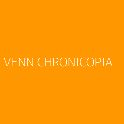 Product VENN CHRONICOPIA