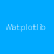 Matplotlib