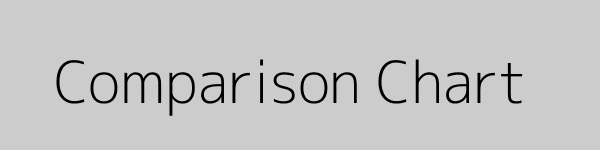 Comparison Chart Placeholder