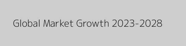 Chart of Global Market Growth for Wafer Lug Check Valves