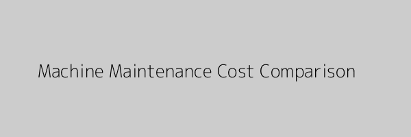 Machine Maintenance Illustration showing breakdown and preventive maintenance costs
