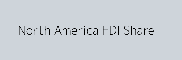 FDI 흐름