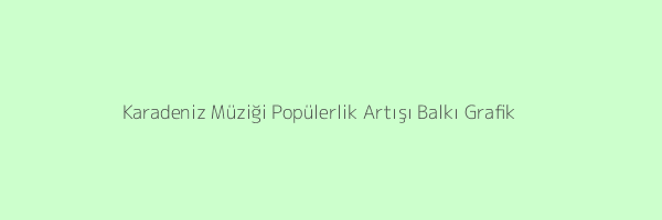 Karadeniz Müziği Popülerlik Grafiği