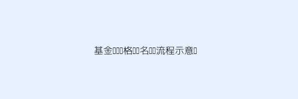 基金从业资格证报名怎么报名的 第3张