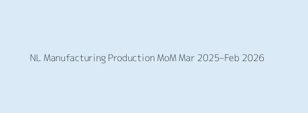 Line chart showing Netherlands Manufacturing Production MoM from March 2025 to February 2026, with a low of -1.4% in September 2025, a high of 1.7% in October 2025, and recent stabilization around 0.4–0.5%.