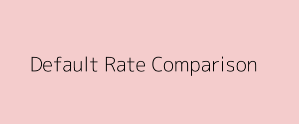 Default Rate