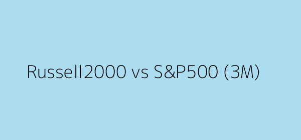 Russell vs S&P