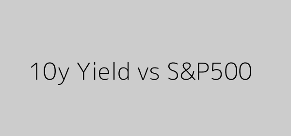 10y vs SPX