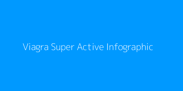 Viagra Super Active infographic: How it works, fast onset, side effects, and user tips