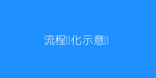 线上教学提效措施有哪些？ 第1张