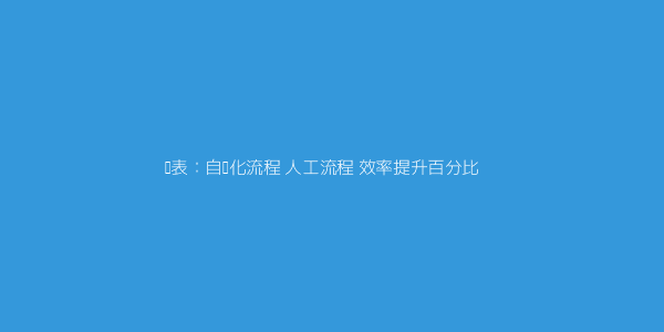 教培机构如何通过教学系统优化实现业绩增长 第1张