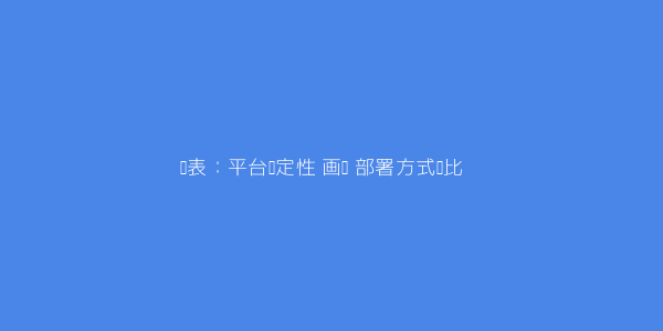 如何选择一款好用的网课平台？ 第1张