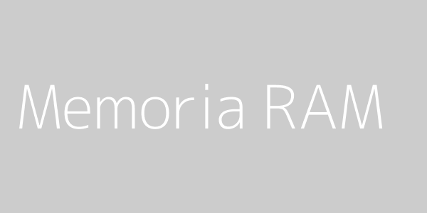 Imagen de una memoria RAM