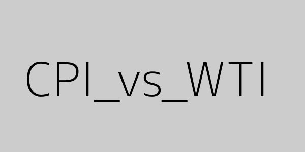 CPI-WTI