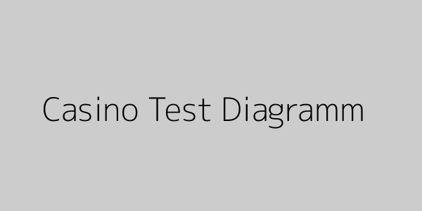Casino-Test Diagramm