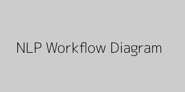 NLP Workflow Diagram