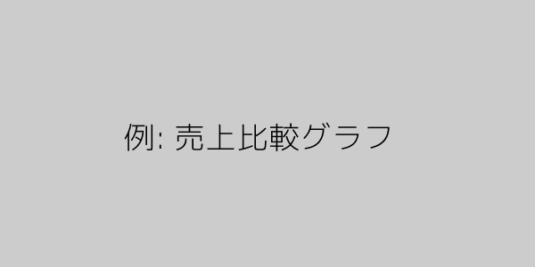 売上比較グラフの例