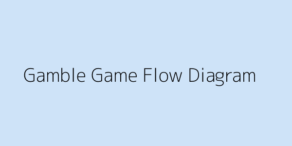 Gamble game flow diagram