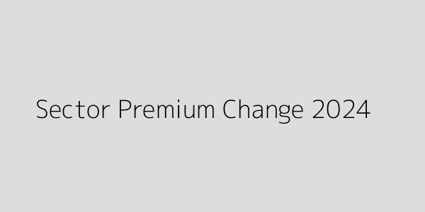 Line chart showing premium change across automotive, chemicals, textile sectors