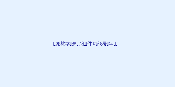 开源教学资源库系统软件能满足机构教学资源管理需求吗