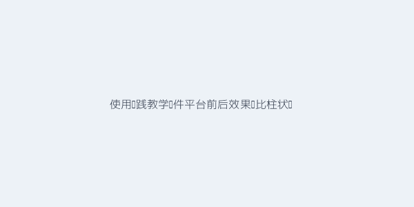2026年怎么选合适的实践教学软件平台 第3张