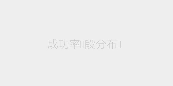 成功率时段分布示意图