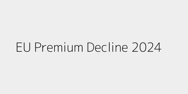 Bar chart showing 5% average premium decline across EU countries