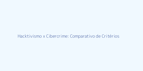 Gráfico comparativo entre hacktivismo e cibercrime