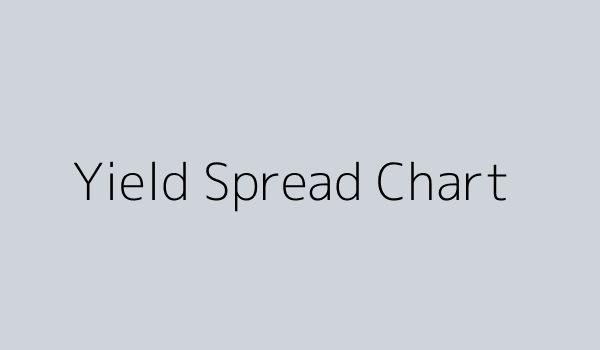 Yield Spread Chart